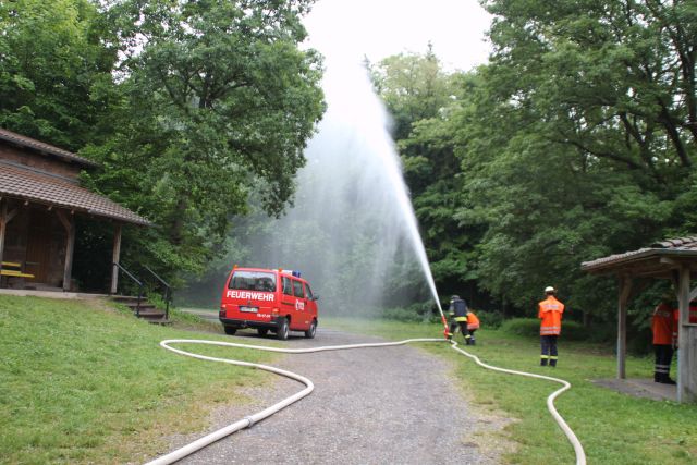 Aufbau mobiler Wasserwerfer